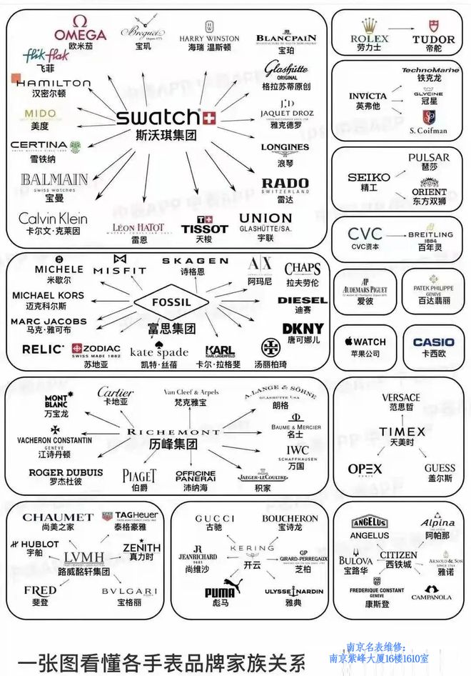 品牌：那些令人意想不到的品牌高端表凯发一触即发国内最受欢迎的几个手表(图2)